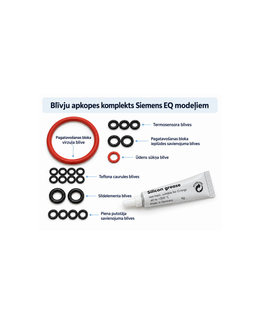 Blīvju apkopes remkomplekts Siemens/ Bosch EQ kafijas modeļiem